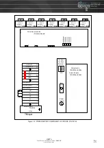 Предварительный просмотр 6 страницы obsta 110-240VAC Installation And Operation Manual