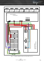 Предварительный просмотр 13 страницы obsta 110-240VAC Installation And Operation Manual