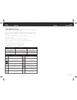 Preview for 2 page of Obtura III MAX Operator'S Manual