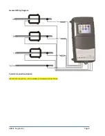 Предварительный просмотр 8 страницы Obvius AcquiSuite+ A8814 Installation And Operation Manual