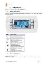 Preview for 26 page of OC VERHULST Compact Cool 100 Manual