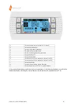 Preview for 27 page of OC VERHULST Compact Cool 100 Manual