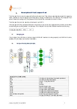 Preview for 7 page of OC VERHULST Compact Cool 200 Manual