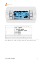 Preview for 27 page of OC VERHULST Compact Cool 200 Manual