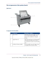 Preview for 29 page of OcÃ© PlotWave 340 User Manual