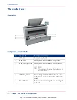 Preview for 30 page of OcÃ© PlotWave 340 User Manual