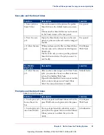 Preview for 61 page of OcÃ© PlotWave 340 User Manual