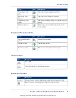 Preview for 85 page of OcÃ© PlotWave 340 User Manual