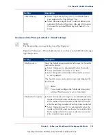 Preview for 101 page of OcÃ© PlotWave 340 User Manual