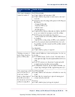 Preview for 159 page of OcÃ© PlotWave 340 User Manual