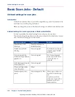 Preview for 252 page of OcÃ© PlotWave 340 User Manual