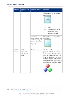 Preview for 272 page of OcÃ© PlotWave 340 User Manual