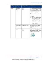 Preview for 273 page of OcÃ© PlotWave 340 User Manual