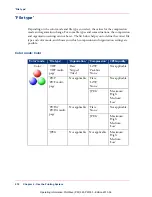 Preview for 274 page of OcÃ© PlotWave 340 User Manual