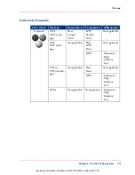 Preview for 275 page of OcÃ© PlotWave 340 User Manual