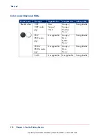 Preview for 276 page of OcÃ© PlotWave 340 User Manual