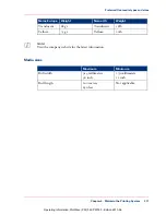 Preview for 317 page of OcÃ© PlotWave 340 User Manual