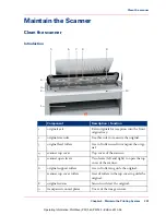 Предварительный просмотр 323 страницы OcÃ© PlotWave 340 User Manual