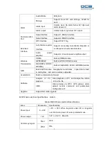 Предварительный просмотр 4 страницы OCB 1000CW Manual