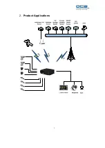 Предварительный просмотр 6 страницы OCB 1000CW Manual