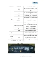 Предварительный просмотр 9 страницы OCB 1000CW Manual