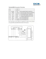 Предварительный просмотр 5 страницы OCB OCB-BD2000 User Instruction Manual