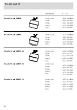 Предварительный просмотр 48 страницы Occhio Piu alto2 track CDM Series Mounting Instructions