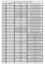 Предварительный просмотр 13 страницы OcCre 52003 Assembly Instructions Manual