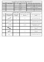 Предварительный просмотр 14 страницы OcCre 52003 Assembly Instructions Manual