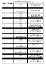 Preview for 18 page of OcCre Palamos Assembly Instructions Manual