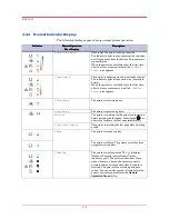 Предварительный просмотр 126 страницы Oce 1010N - B/W Laser Printer Operation Manual