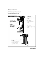 Preview for 45 page of Oce 3275 User Manual