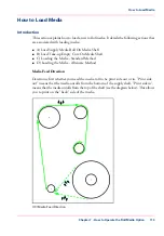 Preview for 113 page of Oce Arizona 180 GL User Manual