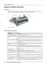 Предварительный просмотр 38 страницы Oce Arizona 318 GL User Manual