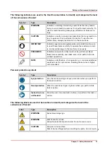 Предварительный просмотр 15 страницы Oce Arizona 365 GT User Manual