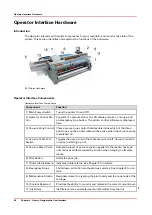 Предварительный просмотр 40 страницы Oce Arizona 365 GT User Manual