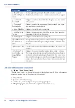 Предварительный просмотр 48 страницы Oce Arizona 400 Series GT User Manual