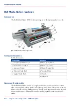 Предварительный просмотр 106 страницы Oce Arizona 400 Series GT User Manual