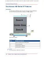 Предварительный просмотр 106 страницы Oce Arizona 440 GT User Manual