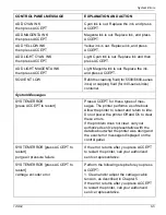 Предварительный просмотр 115 страницы Oce Arizona 600 User Manual