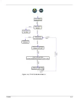 Предварительный просмотр 121 страницы Oce Arizona 600 User Manual