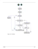 Предварительный просмотр 129 страницы Oce Arizona 600 User Manual