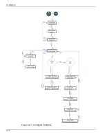 Предварительный просмотр 130 страницы Oce Arizona 600 User Manual