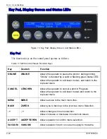 Предварительный просмотр 34 страницы Oce Arizona T220 User Manual