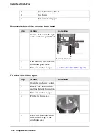 Preview for 108 page of Oce BLM 500 Operating Information Manual