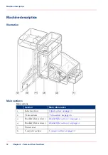 Preview for 12 page of Oce Booklet Trimmer-D1 User Manual