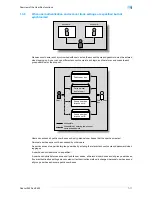 Preview for 30 page of Oce cm2522 User Manual