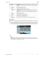 Preview for 164 page of Oce cm2522 User Manual