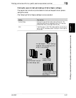 Предварительный просмотр 54 страницы Oce cm3521 User Manual