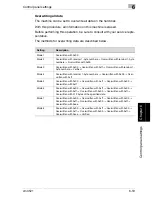 Предварительный просмотр 148 страницы Oce cm3521 User Manual